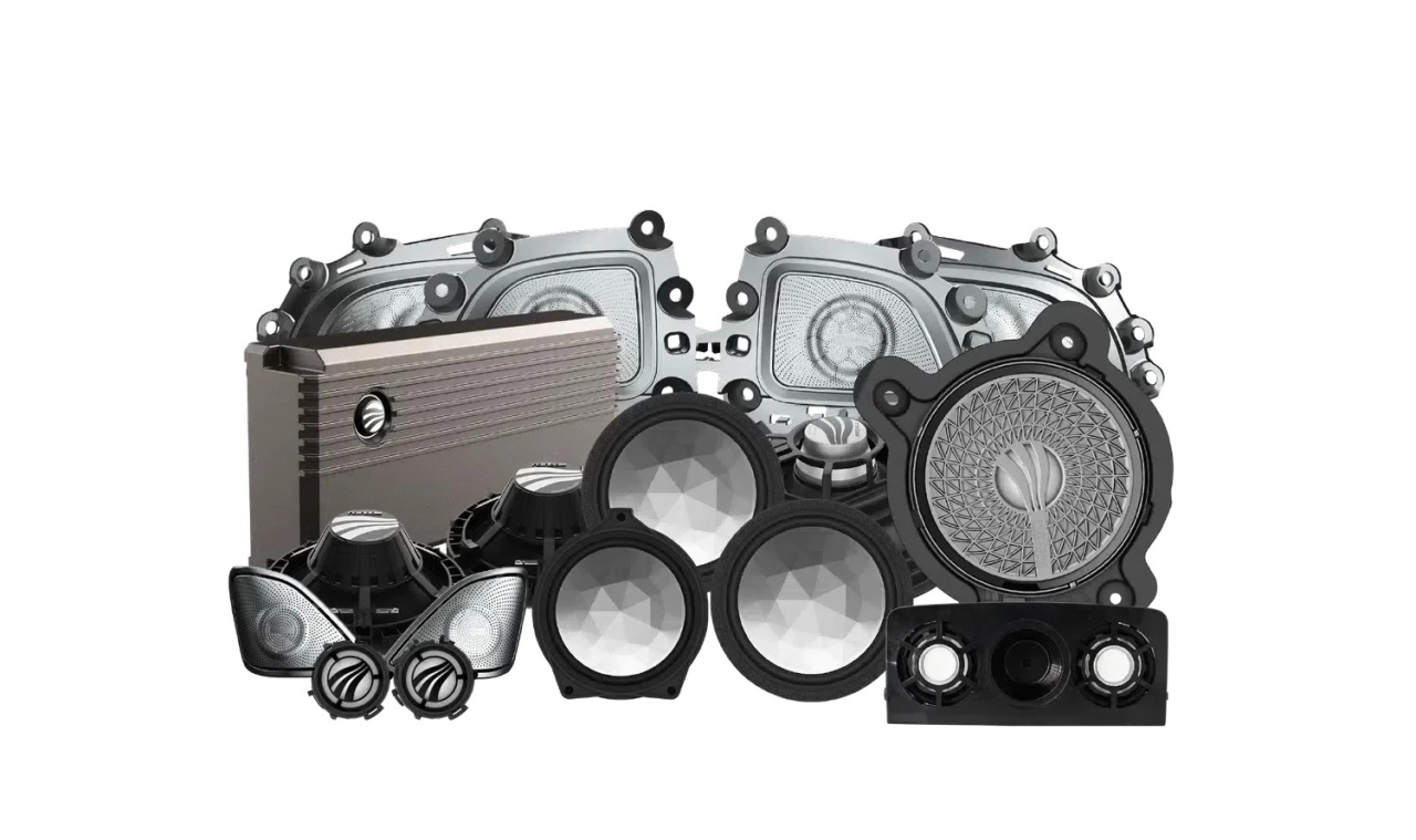 Difuzoare auto dedicate Mercedes-Benz - PACHET SISTEM AUDIO PLUG&PLAY RAINBOW MB-C-100FS DEDICAT MERCEDES C-CLASS