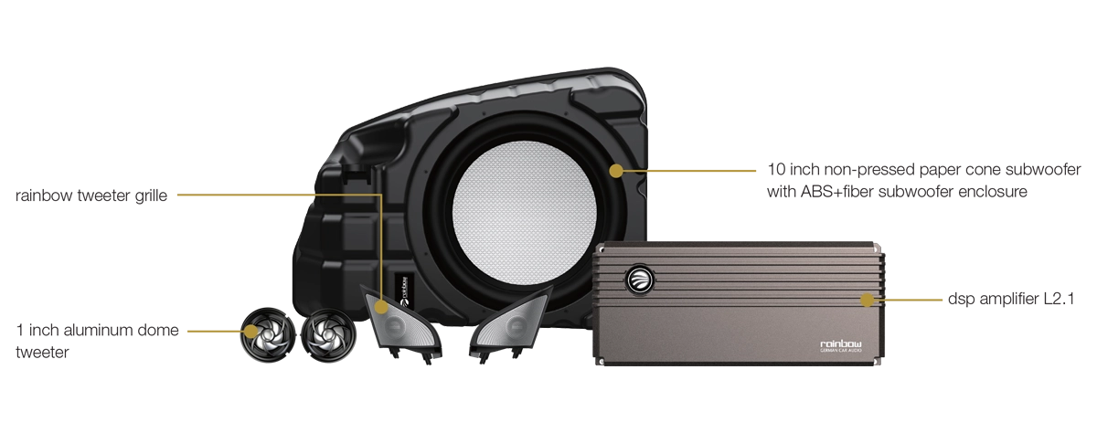 Difuzoare auto dedicate Tesla - Pachet upgrade difuzoare Rainbow TSL-MD3-100FS.E dedicat Tesla Model 3