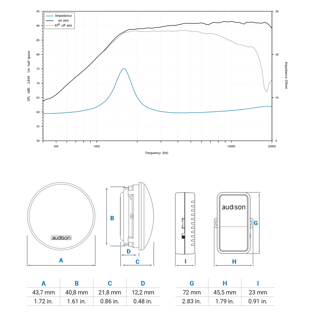 Tweeter auto Audison Prima AP 1P set componente, 29mm, 150W, 8Ω, set 2 tweetere + 2 crossovere [4]