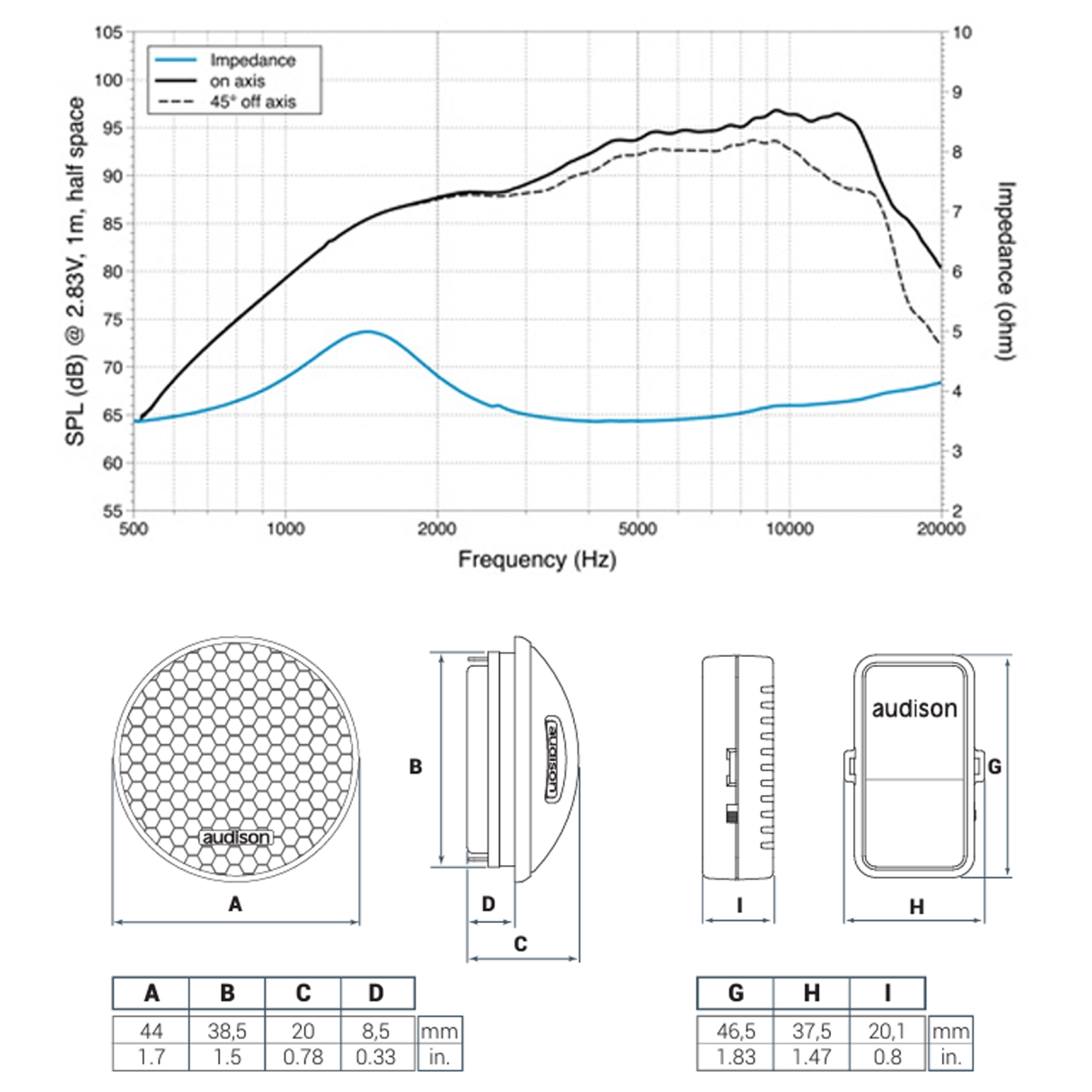Tweetere auto Audison Prima AP 1, set componente, 26 mm, 150W, 4Ω, set 2 tweetere + 2 crossover [5]