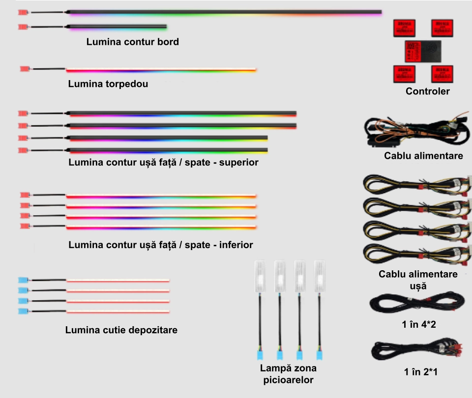 Lumini ambientale dedicate BMW Seria 5 G30   G38 2017-2023, RGB Acrilice 19 in 1 Dinamice cu efect symphony, Control din Aplicatie Bluetooth   Buton