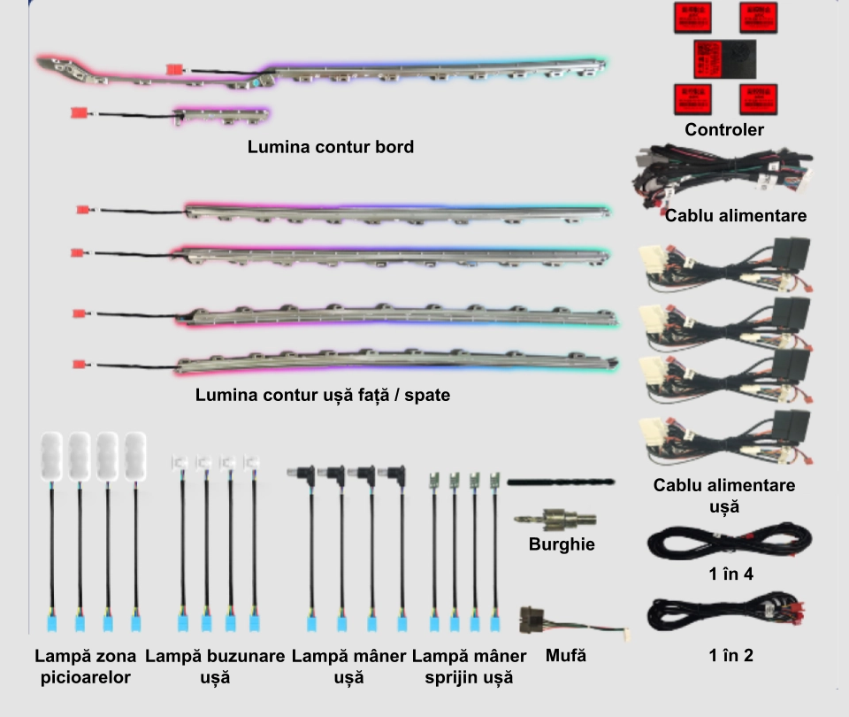 Lumini ambientale dedicate Volkswagen Arteon 2017-2021, RGB Acrilice 22 in 1 Dinamice cu efect symphony, Control din Aplicatie Bluetooth   Buton