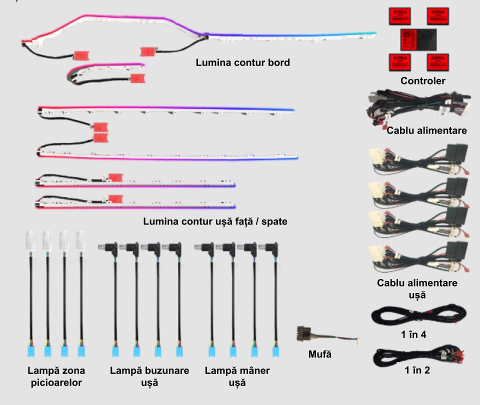 Lumini ambientale dedicate Volkswagen Touran 2 2015-2023, RGB Acrilice 18 in 1 Dinamice cu efect symphony, Control din Aplicatie Bluetooth   Buton