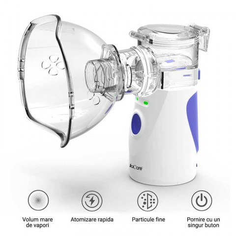 Aparat aerosoli portabil tehnologie Mesh [1]