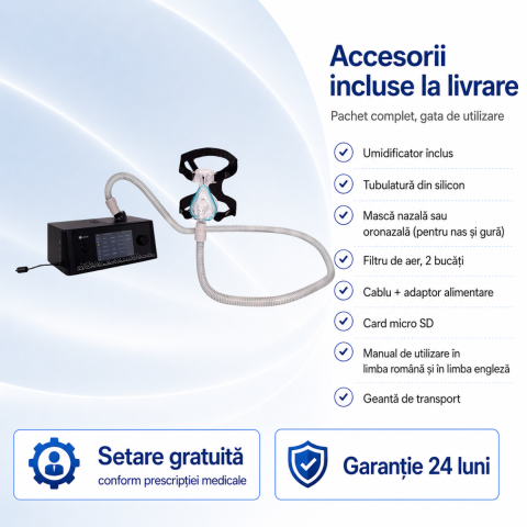 Aparat APAP/CPAP (Auto-CPAP) DM28 pentru apnee in somn