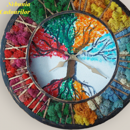 Ceasuri - Ceas cu licheni