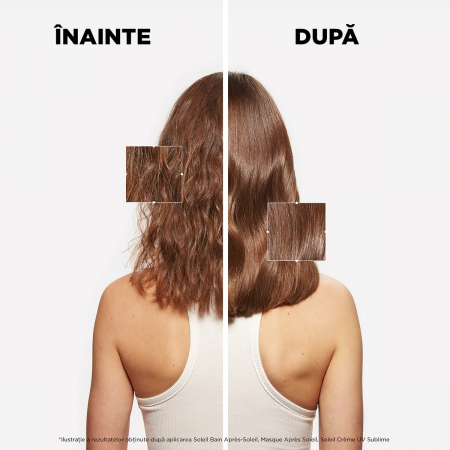 Kerastase - Soleil, masca de par cu protectie solara 200 ml [1]