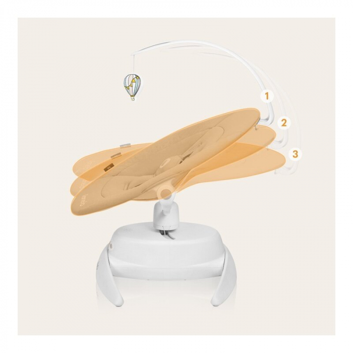 Balansoar, Lionelo, Iris, 2 in 1, Rotire 360 grade, Electric, Cu 3 moduri de leganare, Cu 5 trepte de viteza, Cu 3 pozitii de inclinare, 12 melodii, Silentios, Pana la 9 kg, Bej [27]