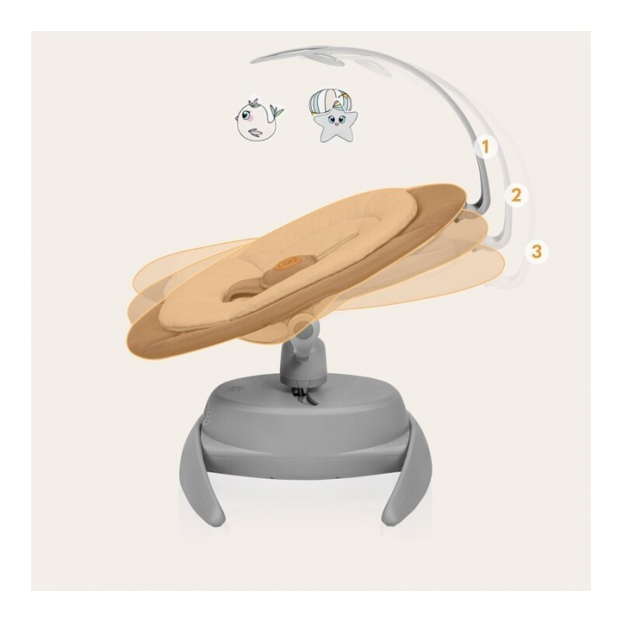 Balansoar, Lionelo, Mell, 2 in 1, Rotire 360 grade, Electric, Cu 3 moduri de leganare, Cu 5 trepte de viteza, Cu 3 pozitii de inclinare, Cu timer, 12 melodii si 2 sunete ale naturii, Pana la 9 kg, Gri [32]