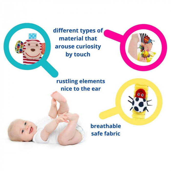 Botosei si bratari cu zornaitoare, Animalute dragute pentru bebelusi, Set 4 piese, 2 pentru maini si 2 pentru picioare, Jungle Wrist Rattle and Foot Finder, Playgro [2]