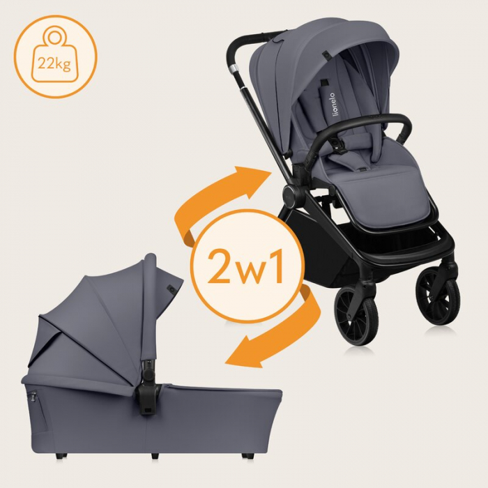 Carucior 2 in 1, Lionelo, Mika Plus, Cadru din aluminiu, Cu landou intarit si salteluta moale, Reversibil, Cu sistem de ventilatie 3D, Cu accesorii, Pana la 22 kg, Conform cu EN1888-1 EN1888-2, EN1466 [37]