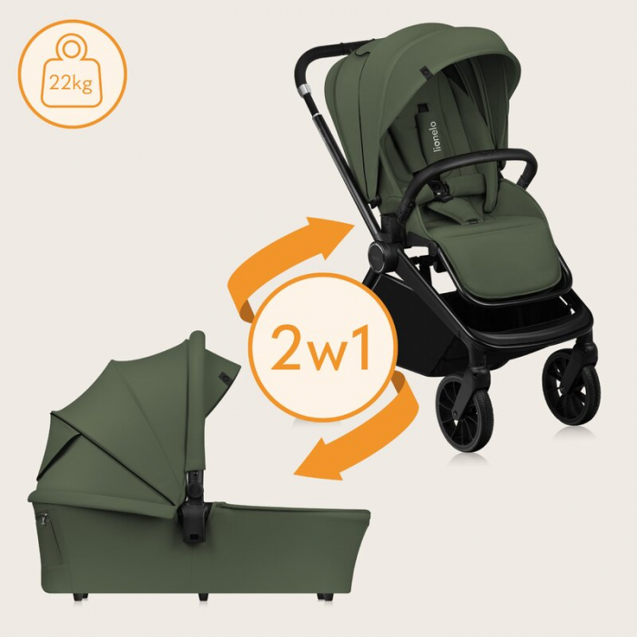 Carucior 2 in 1, Lionelo, Mika Plus, Cadru din aluminiu, Cu landou intarit si salteluta moale, Reversibil, Cu sistem de ventilatie 3D, Cu accesorii, Pana la 22 kg, Conform cu EN1888-1 EN1888-2, EN1466 [37]