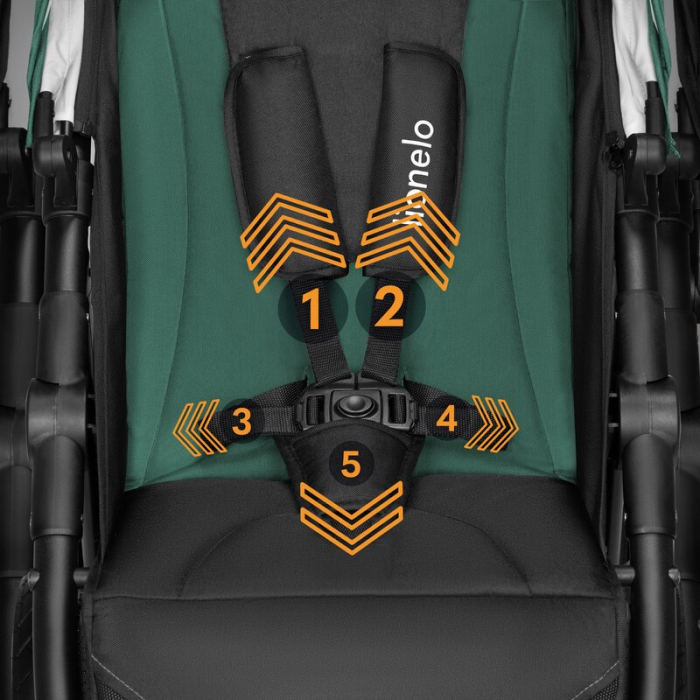 Carucior sport, Lionelo, Natt, De la nastere, Cu accesorii si capotina XXL reglabila, 0 - 22 kg, Conform cu standardele europene de securitate EN1888-1, EN1888-2, Verde [23]