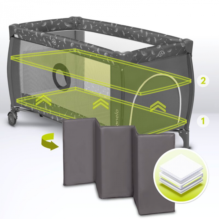 Lionelo - Patut pliant cu doua nivele Sven Plus, 120x60 cm, arcada jucarii, masuta de infasat, vibratii, melodii, conform cu standardele europeane de securitate EN716 si EN12221, Grey [22]