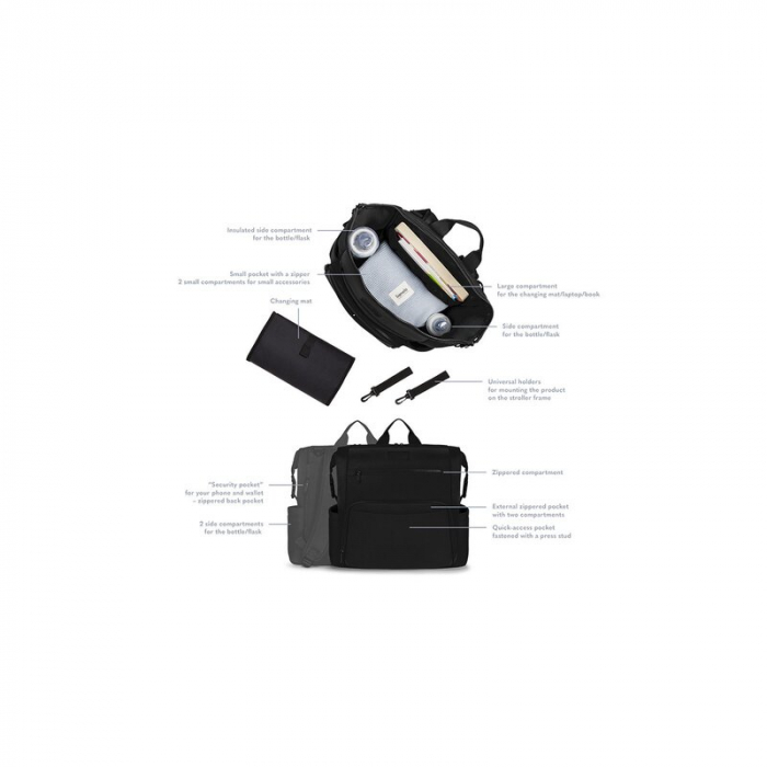 Lionelo - Rucsac impermeabil pentru mamici Cube, Cu 12 compartimente si salteluta de schimbat, Cu prindere universala de carucior, 36 x 36 x 23 cm, Negru [5]