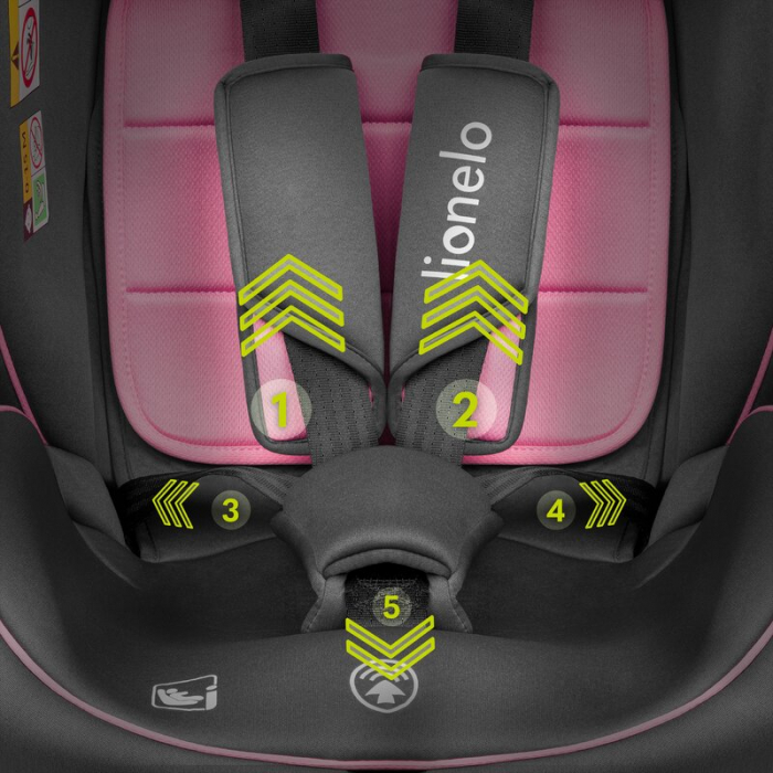 Lionelo - Scaun auto Bastiaan i-Size, 4 in 1, Protectie laterala, Cu spatar inclinabil in 4 pozitii, Cu tetiera reglabila in 7 pozitii, Rotire 360 grade, Top Tether, 0-36 Kg, 40-150 cm, Cu Isofix, Con [32]