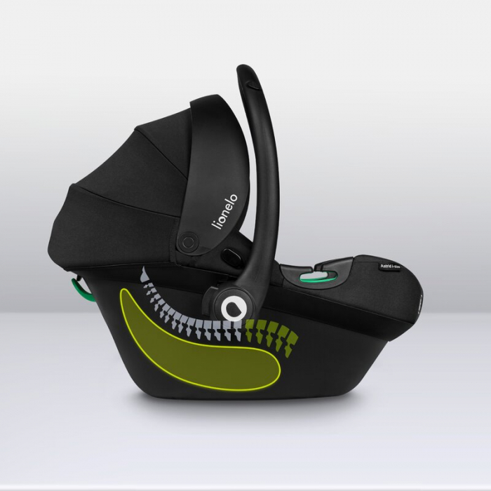Lionelo - Scoica auto i-Size Astrid, Include baza Isofix, 0-13 Kg, 40-87 cm, Cu maner si capotina reglabile, Cu protectie laterala avansata, Salteluta confortabila , Conform cu R129, Negru/Gri [24]