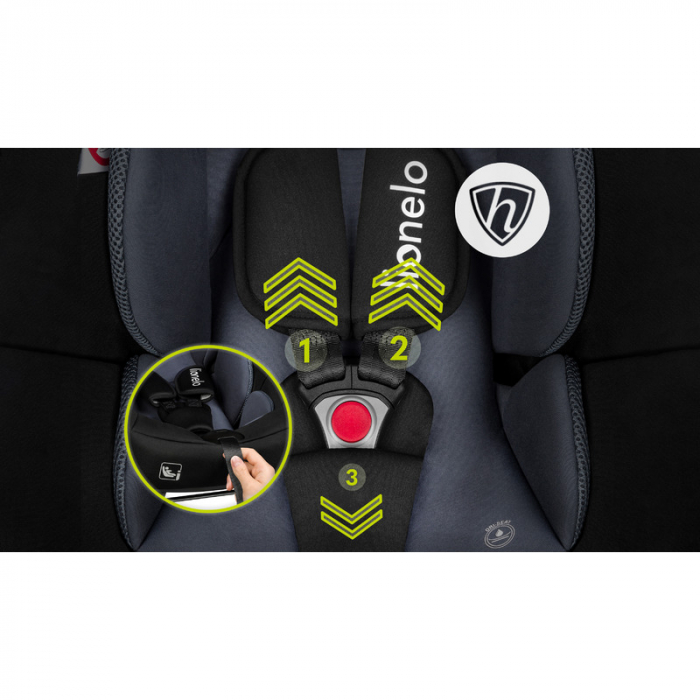 Lionelo - Soica auto i-Size Astrid, 0-13 Kg, 40-87 cm, Cu maner si capotina reglabile, Cu protectie laterala avansata, Salteluta confortabila , Conform cu standardul european de securitate R129, Negru [10]
