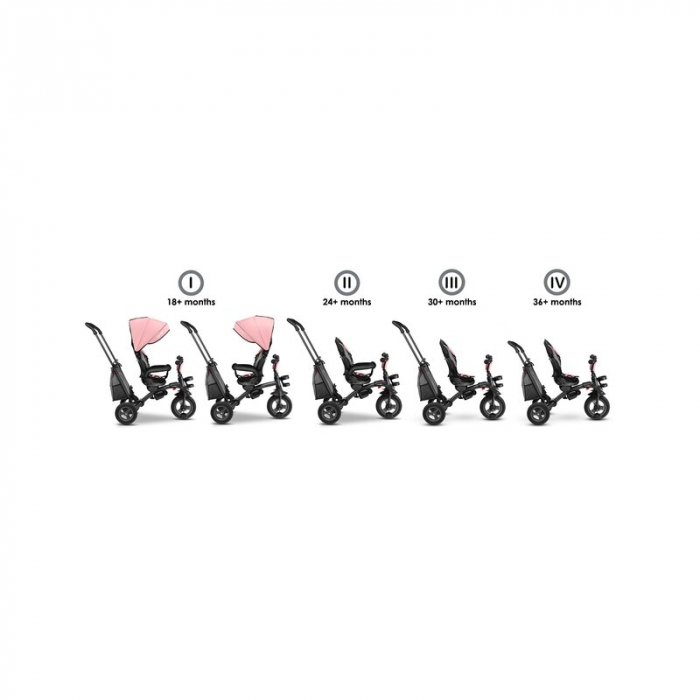 Lionelo - Tricicleta Tris, Mecanism de pedalare libera, Suport picioare, Control al directiei, Scaun reversibil, Rotire 360 grade, Pliabila, Conform cu standardul europeane de securitate EN71, Roz/Gri [3]