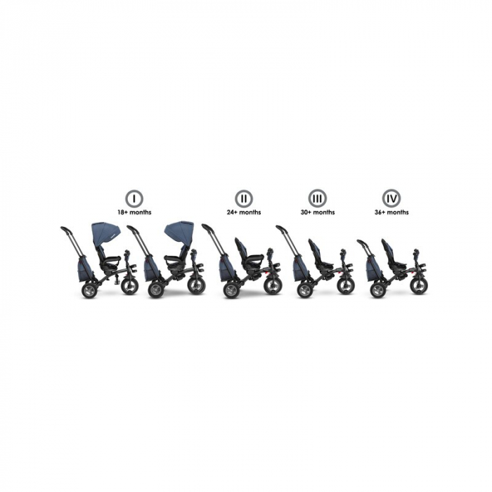 Lionelo - Tricicleta Tris, Mecanism de pedalare libera, Suport picioare, Control al directiei, Scaun reversibil, Rotire 360 grade, Pliabila, Conform cu standardul europeane de securitate EN71, Albastr [4]