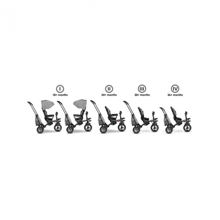 Lionelo - Tricicleta Tris, Mecanism de pedalare libera, Suport picioare, Control al directiei, Scaun reversibil, Rotire 360 grade, Pliabila, Conform cu standardul europeane de securitate EN71, Gri [3]