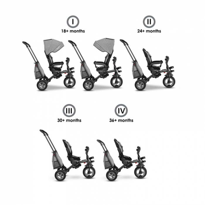 Lionelo - Tricicleta Tris, Mecanism de pedalare libera, Suport picioare, Control al directiei, Scaun reversibil, Rotire 360 grade, Pliabila, Conform cu standardul europeane de securitate EN71, Gri [4]