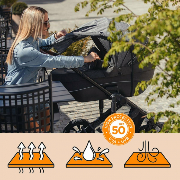 Parasolar cu laterale pentru landou si carucior, Copertina protectie UPF 50+ cu fereastra, Usor reglabil, Rezistent la apa, FreeON, Gri [5]