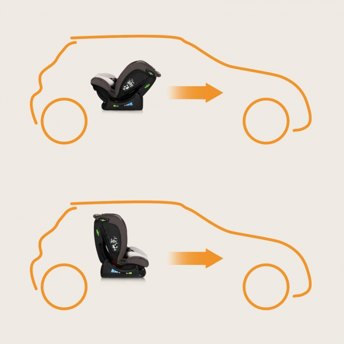Scaun auto, Lionelo, Aart i-Size, Cu spatar inclinabil in 4 pozitii, Cu tetiera reglabila in 13 pozitii, 0-36 Kg, 40-150 cm, Cu centura siguranta in 3 puncte, Conform cu ECE R129/03, Bej [30]