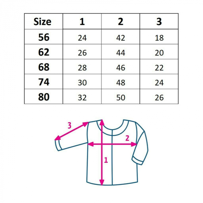 Set 4 piese, Salopeta fara maneci, jacheta, body cu maneca lunga, caciulita, Marime 56, Din bumbac 100%, New Baby, Angel Pink [8]