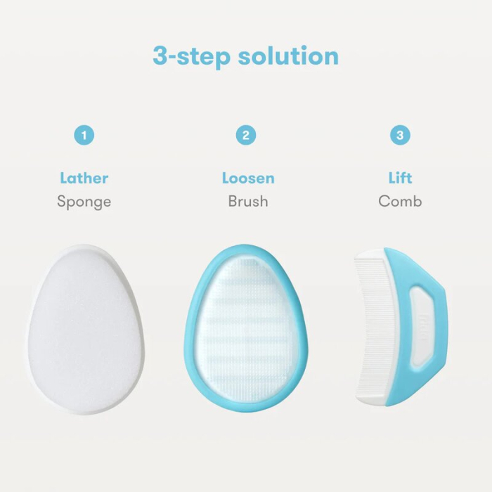 Set ingrijire scalp, Fridababy, DermaFrida, 3 in 1, Pentru dermatita seboreica la bebelusi, Include perie, burete si pieptene, Cu suport cu ventuza, De la nastere, Alb [4]