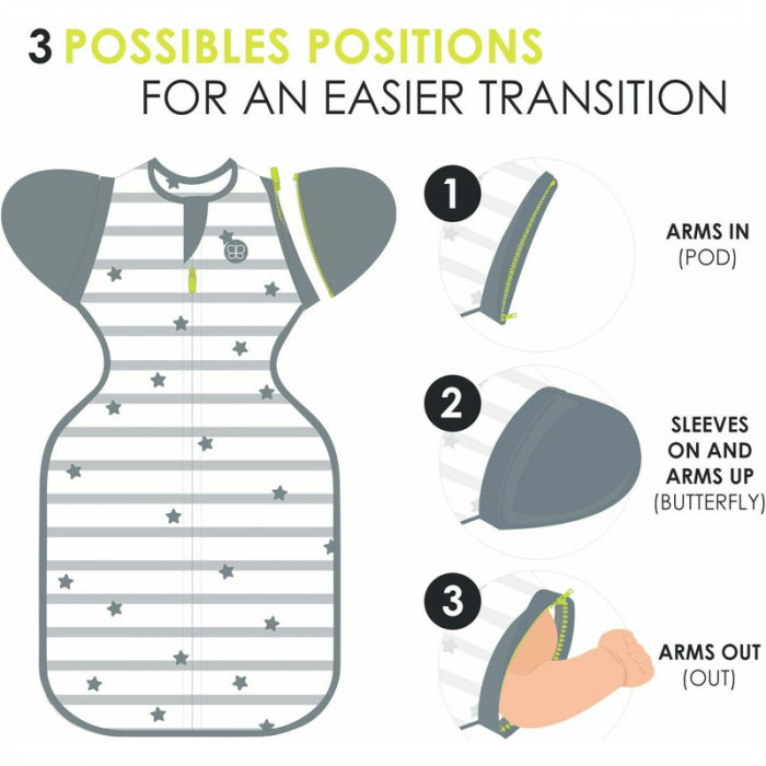 Sistem de infasare 3 in 1, Sleep, Confortabil si sigur, Cu 3 pozitii ale bratelor, Small, Pentru 3 - 6 Kg, Bbluv, Grey [11]
