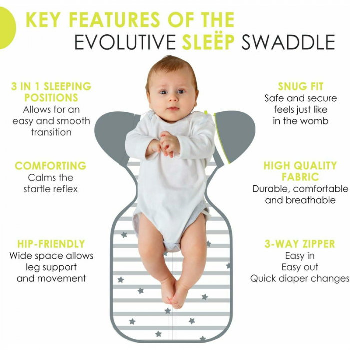 Sistem de infasare 3 in 1, Sleep, Confortabil si sigur, Cu 3 pozitii ale bratelor, Small, Pentru 3 - 6 Kg, Bbluv, Grey [10]