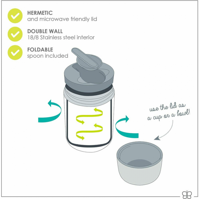 Termos pentru alimente solide, Food, Cu lingurita inclusa, 300 ml, BPA Free, Bbluv, Aqua [9]