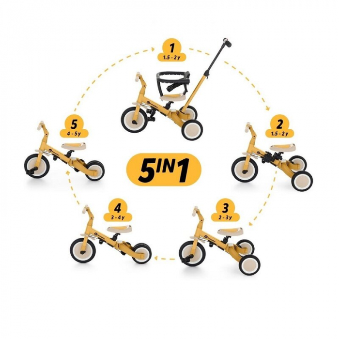 Tricicleta, Petite&Mars, Turbo, 5 in 1, Multifunctionala, Vehicul de impins, Bicicleta cu/fara pedale, Cu maner de ghidaj, Detasabil, Roti din cauciuc, Pana la 25 kg, 1.5-5 ani, Albastru [19]