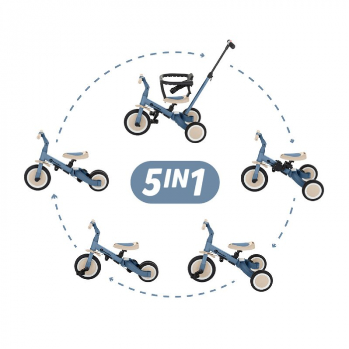 Tricicleta, Petite&Mars, Turbo, 5 in 1, Multifunctionala, Vehicul de impins, Bicicleta cu/fara pedale, Cu maner de ghidaj, Detasabil, Roti din cauciuc, Pana la 25 kg, 1.5-5 ani, Ocean Blue [4]