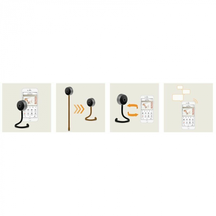 Video monitor, Lionelo, Babyline Smart, Cu aplicatie Smart Life, Cablu USB, Conexiune Wifi, Comunicare bidirectionala, Senzor de temperatura, Negru [28]