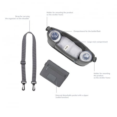 Lionelo - Geanta impermeabila pentru mamici si carucior, Little Cube, Cu 4 compartimente, Curea detasabila, Buzunar exterior detasabil, Gri [11]