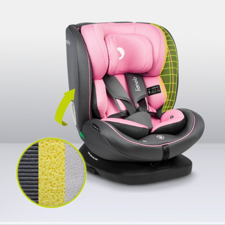 Lionelo - Scaun auto Bastiaan i-Size, 4 in 1, Protectie laterala, Cu spatar inclinabil in 4 pozitii, Cu tetiera reglabila in 7 pozitii, Rotire 360 grade, Top Tether, 0-36 Kg, 40-150 cm, Cu Isofix, Con [33]