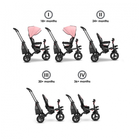 Lionelo - Tricicleta Tris, Mecanism de pedalare libera, Suport picioare, Control al directiei, Scaun reversibil, Rotire 360 grade, Pliabila, Conform cu standardul europeane de securitate EN71, Roz/Gri [3]