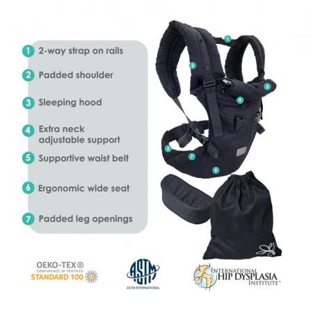 Marsupiu bebe, BBluv, PopNgo, Cu 5 pozitii diferite de purtare, Usor de utilizat, Include suport pentru cap, perna de inaltare si curele confirtabile, 0-18 luni+, Beige [3]
