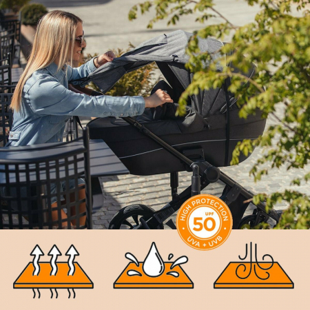 Parasolar cu laterale pentru landou si carucior, Copertina protectie UPF 50+ cu fereastra, Usor reglabil, Rezistent la apa, FreeON, Gri [4]