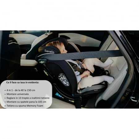 Scaun auto, Lionelo, Aart i-Size, Cu spatar inclinabil in 4 pozitii, Cu tetiera reglabila in 13 pozitii, 0-36 Kg, 40-150 cm, Cu centura siguranta in 3 puncte, Conform cu ECE R129/03, Gri [27]