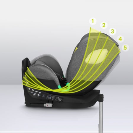 Scaun auto, Lionelo, i-Size Braam, 0-36 Kg, 40-150 cm, Cu isofix si picior de fixare, Protectie laterala, Rotire 360 grade, Ajustare spatar in 5 pozitii, Tetiera reglabila in 14 trepte, Conform cu sta [32]