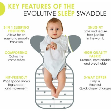 Sistem de infasare 3 in 1, Sleep, Confortabil si sigur, Cu 3 pozitii ale bratelor, Small, Pentru 3 - 6 Kg, Bbluv, Grey [9]