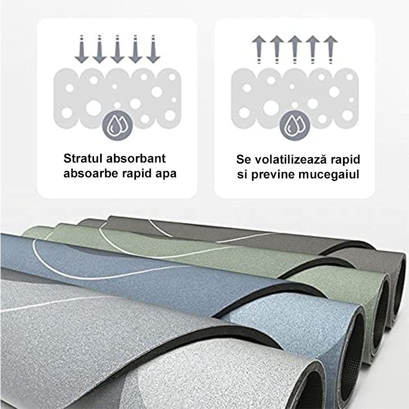 Covor Antiderapant si Ultra - absorbant pentru Baie 60x40cm - Perfect pentru Confortul Tau [5]