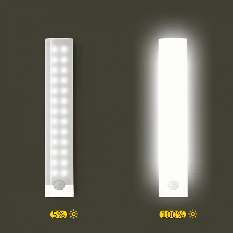 Set 2 Lampi LED SLIM cu Senzor de Miscare Next Trend [2]