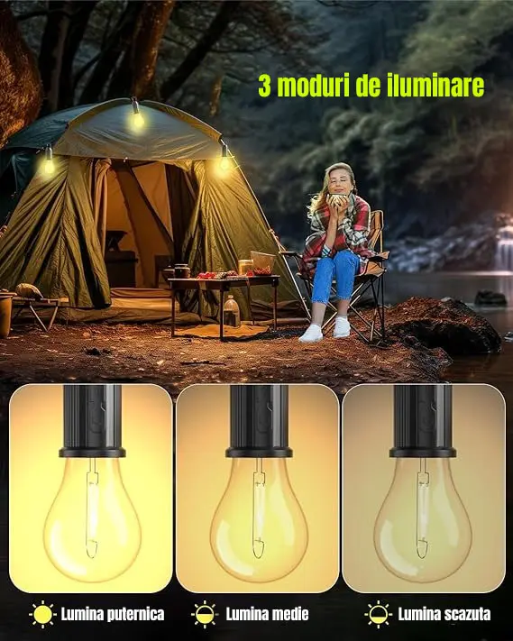 Set 3 Becuri LED portabile cu acumulator USB pentru camping [4]