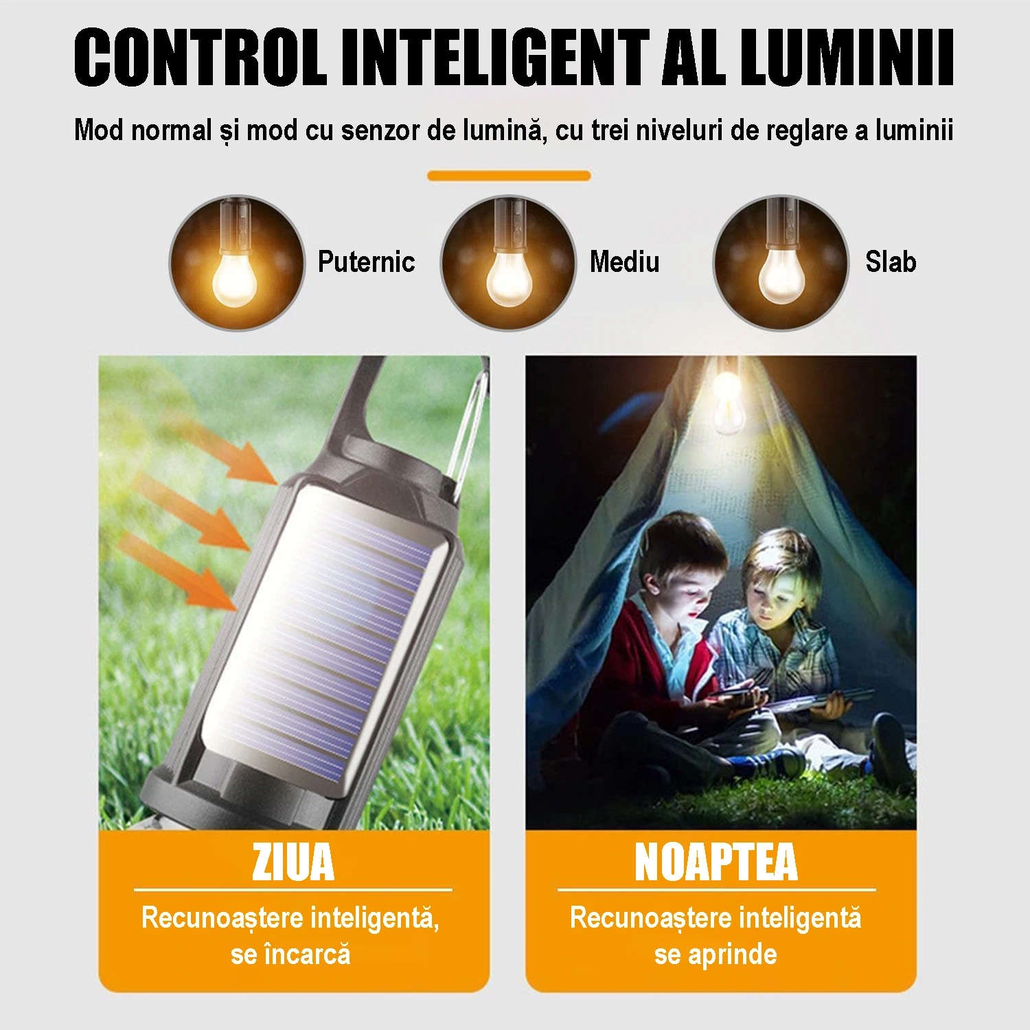 Set 3 Lămpi LED Solare Camping Reîncărcabile USB – Becuri Portabile cu Agățătoare pentru Cort, Drumeții și Exterior [3]