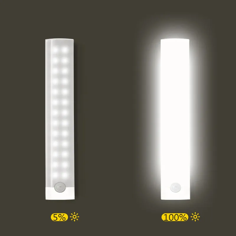 Set 2 lampi LED SLIM cu senzor de miscare si lumina, intensitate reglabila, 30 cm, acumulator reincarcabil USB – ideal pentru bucatarie, hol, dressing sau garaj [2]