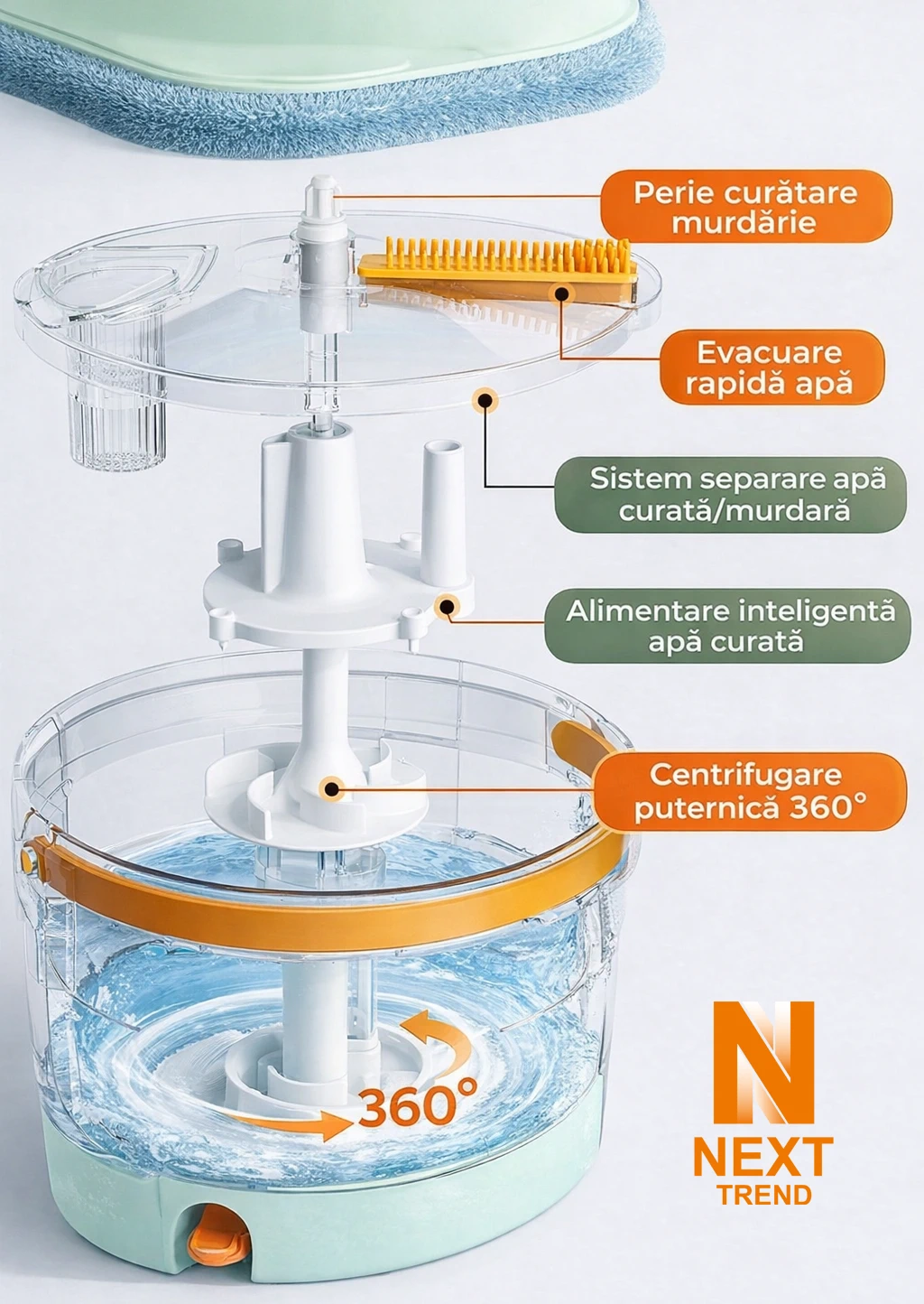 Set Mop Rotativ 360° cu Găleată Centrifugă, Separare Apă Curată/Murdară, Evacuare, 4 Rezerve Microfibră [10]